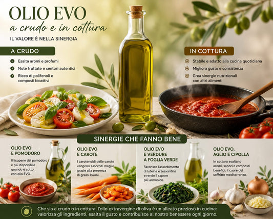 Olio EVO a crudo o in cottura Il vero valore è nella sua capacità di creare sinergie