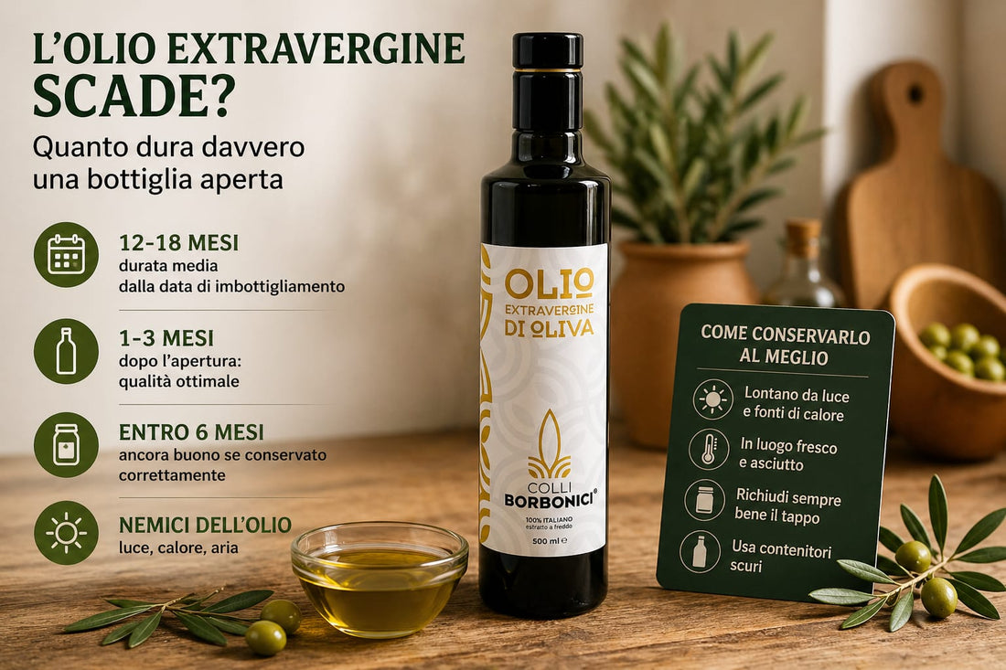 Quanto dura l’olio extravergine di oliva dopo l’apertura